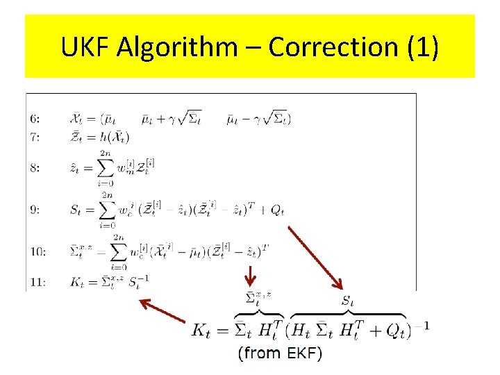 UKF Algorithm – Correction (1) 