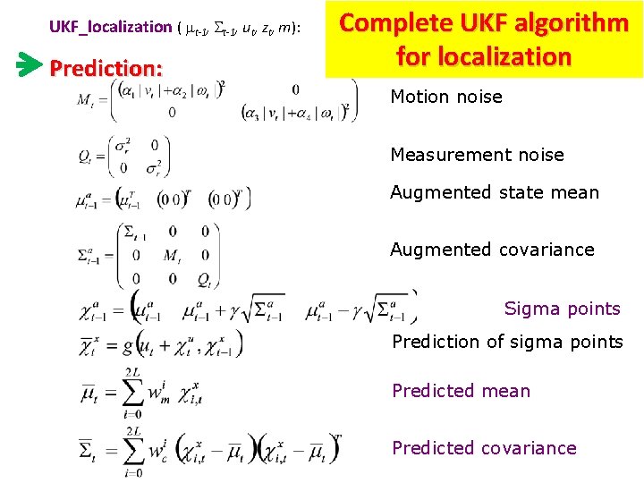UKF_localization ( mt-1, ut, zt, m): Prediction: Complete UKF algorithm for localization Motion noise