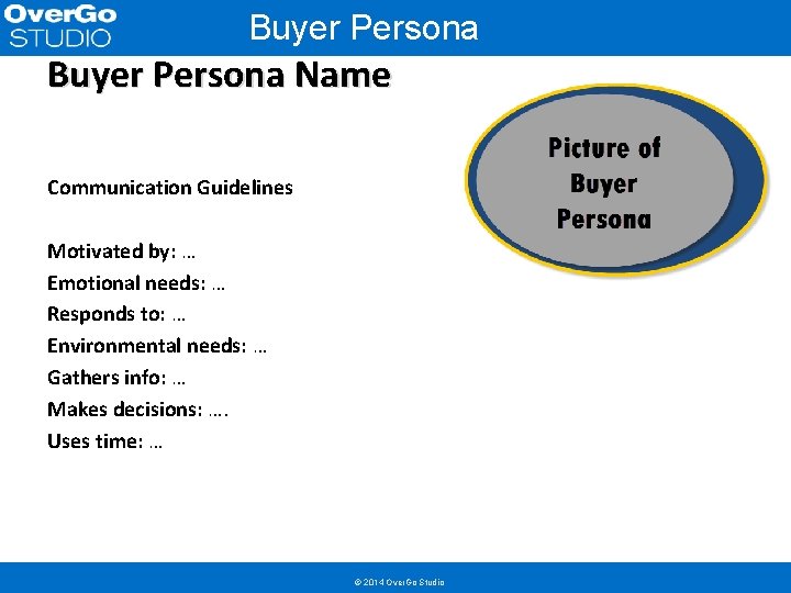 Buyer Persona Template Buyer Persona Name Communication Guidelines Motivated by: … Emotional needs: …