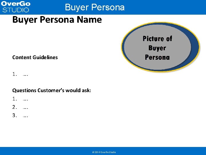 Buyer Persona Template Buyer Persona Name Content Guidelines 1. …. Questions Customer’s would ask: