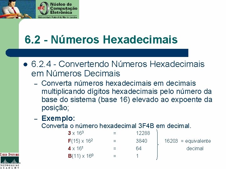 6. 2 - Números Hexadecimais l 6. 2. 4 - Convertendo Números Hexadecimais em