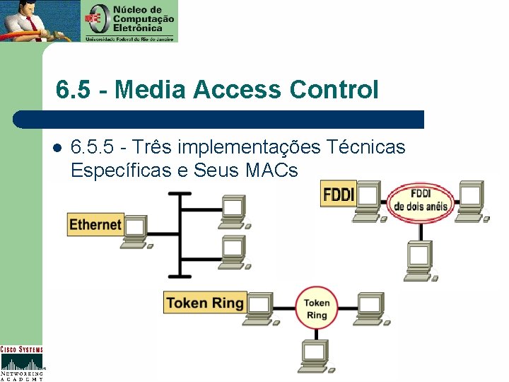 6. 5 - Media Access Control l 6. 5. 5 - Três implementações Técnicas