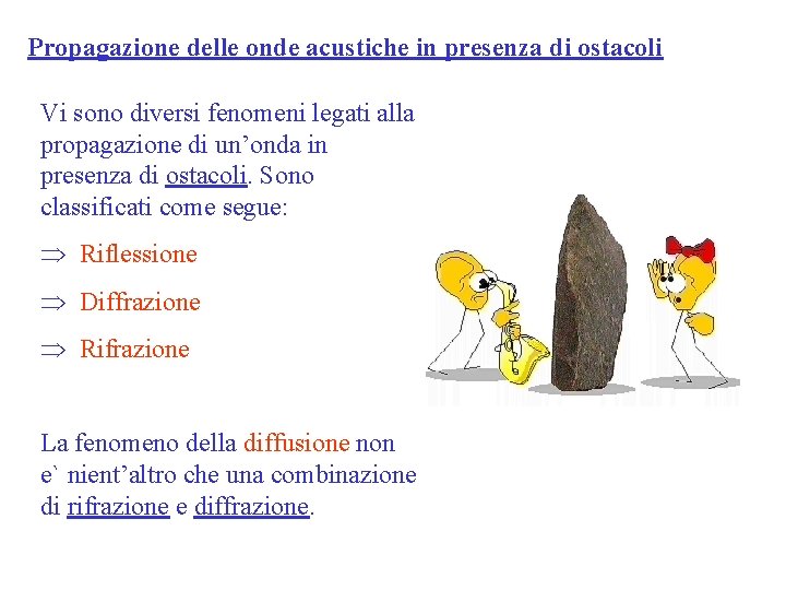 Propagazione delle onde acustiche in presenza di ostacoli Vi sono diversi fenomeni legati alla