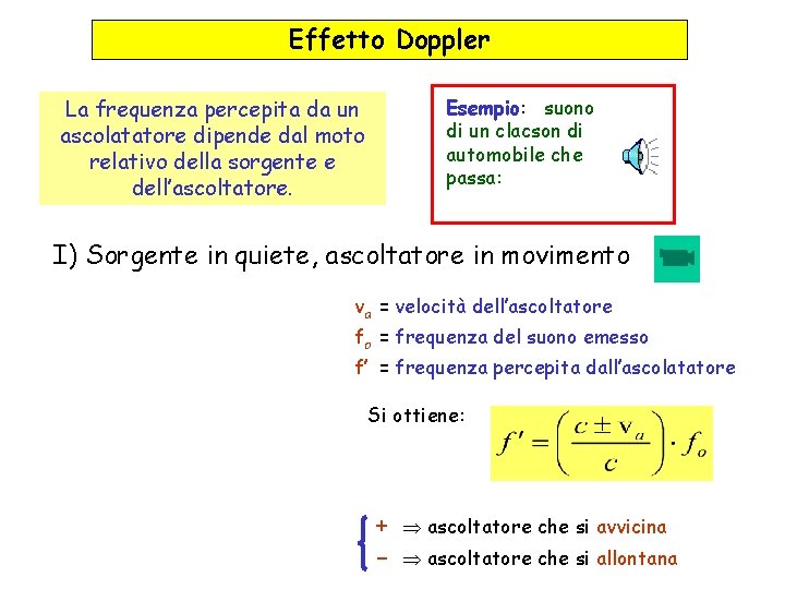 Effetto Doppler La frequenza percepita da un ascolatatore dipende dal moto relativo della sorgente