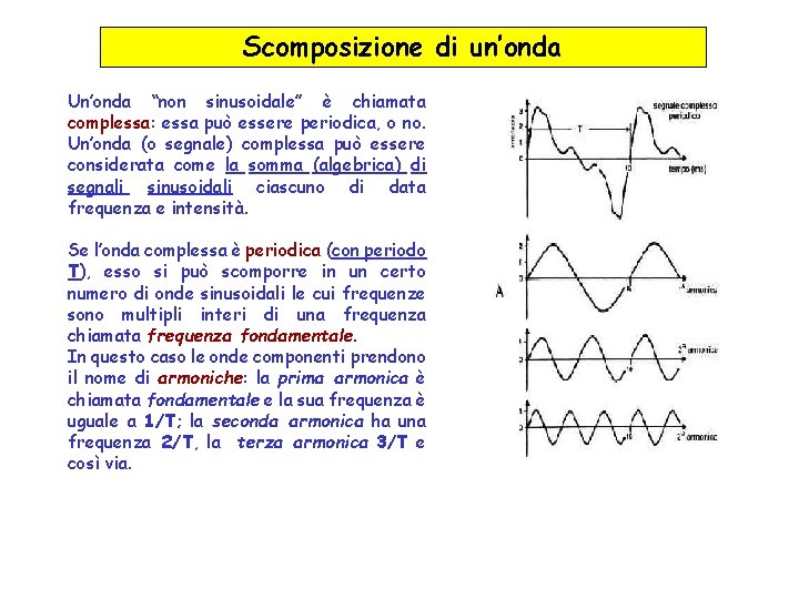 Scomposizione di un’onda Un’onda “non sinusoidale” è chiamata complessa: essa può essere periodica, o