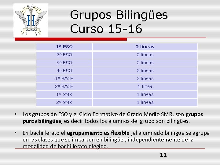 Grupos Bilingües Curso 15 -16 1º ESO 2 líneas 2º ESO 2 líneas 3º