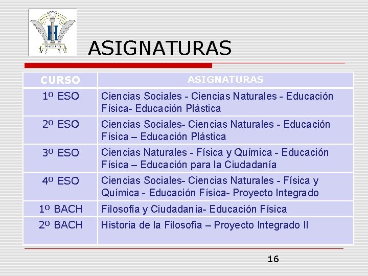 ASIGNATURAS CURSO ASIGNATURAS 1º ESO Ciencias Sociales - Ciencias Naturales - Educación Física- Educación