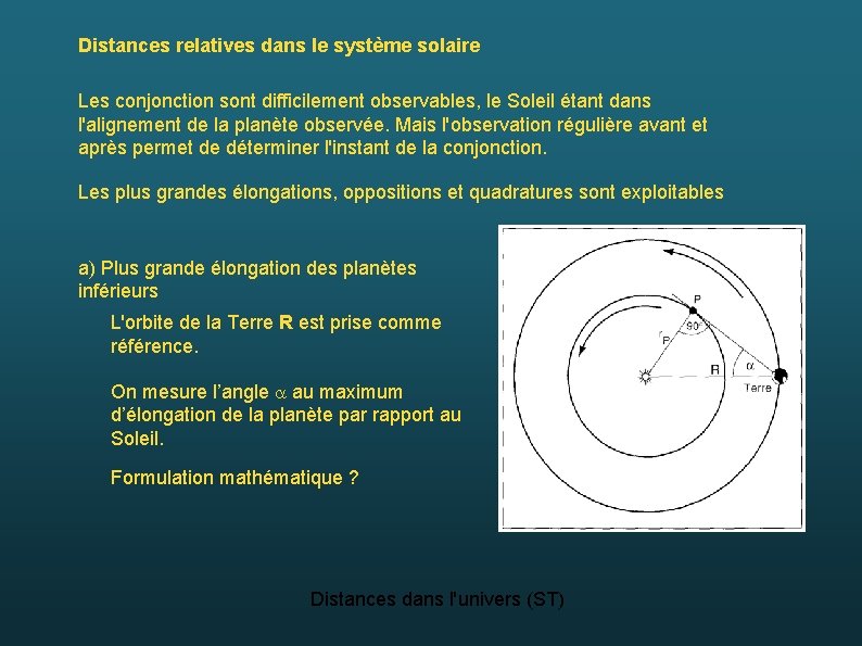 Distances relatives dans le système solaire Les conjonction sont difficilement observables, le Soleil étant