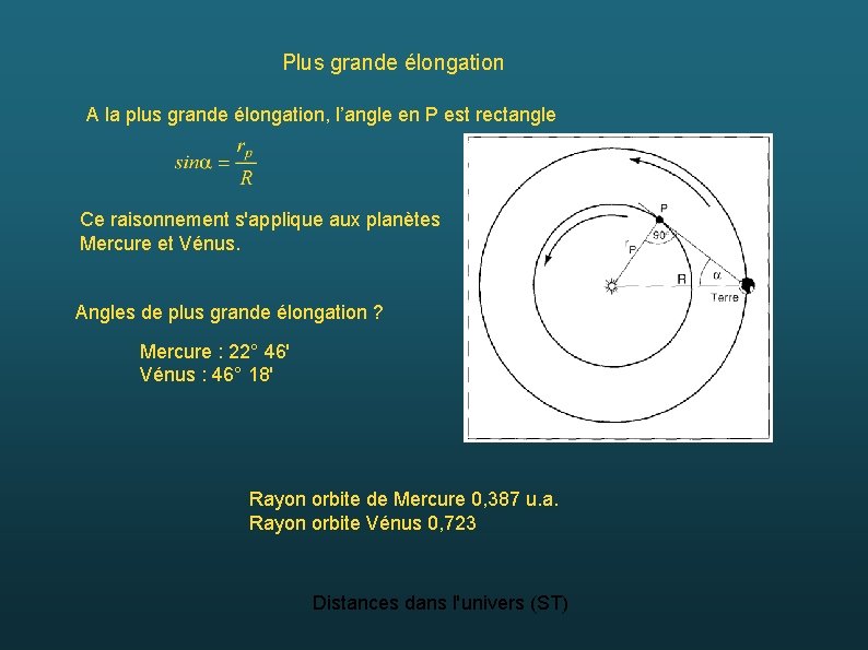 Plus grande élongation A la plus grande élongation, l’angle en P est rectangle Ce