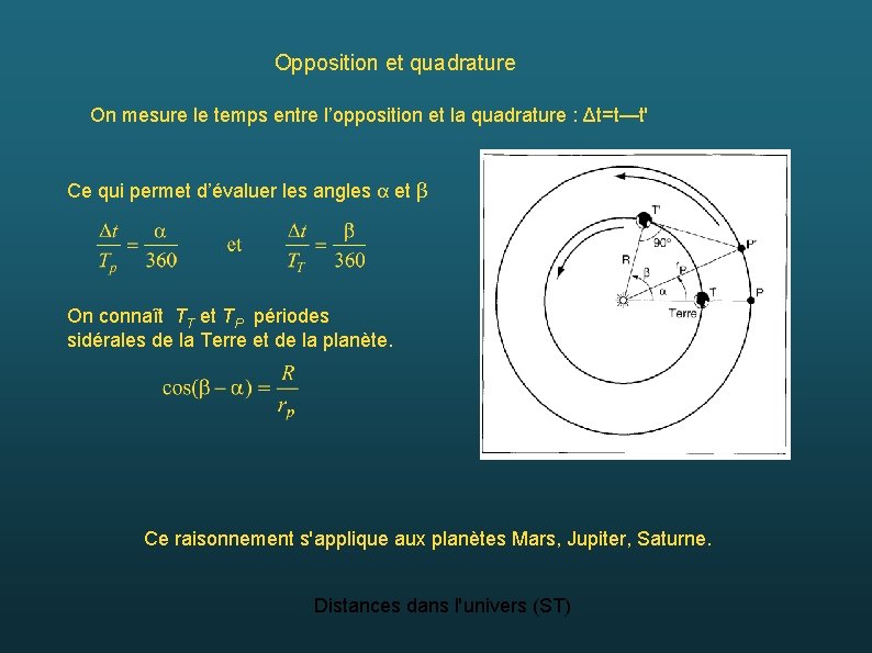 Opposition et quadrature On mesure le temps entre l’opposition et la quadrature : Δt=t—t'