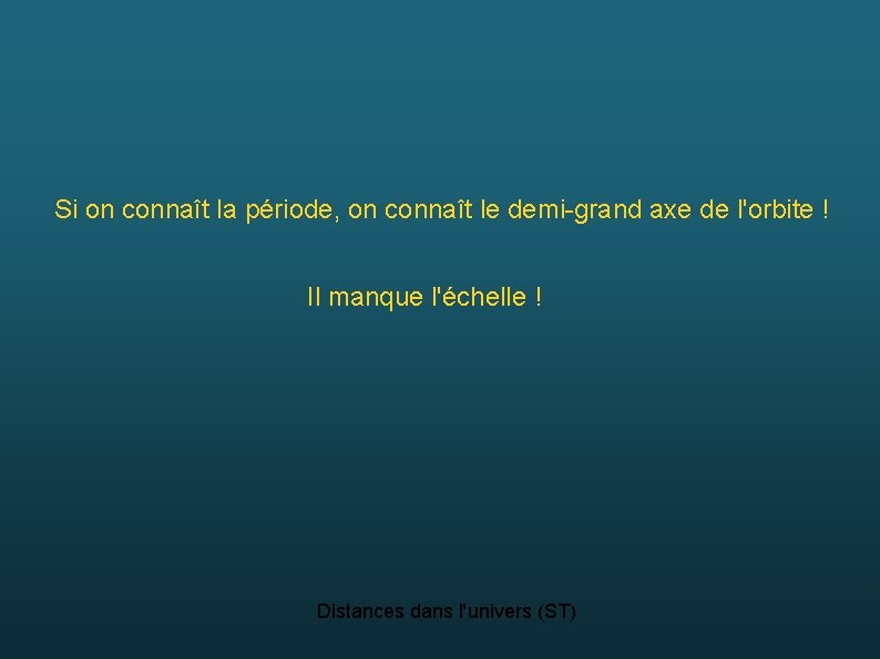 Si on connaît la période, on connaît le demi-grand axe de l'orbite ! Il