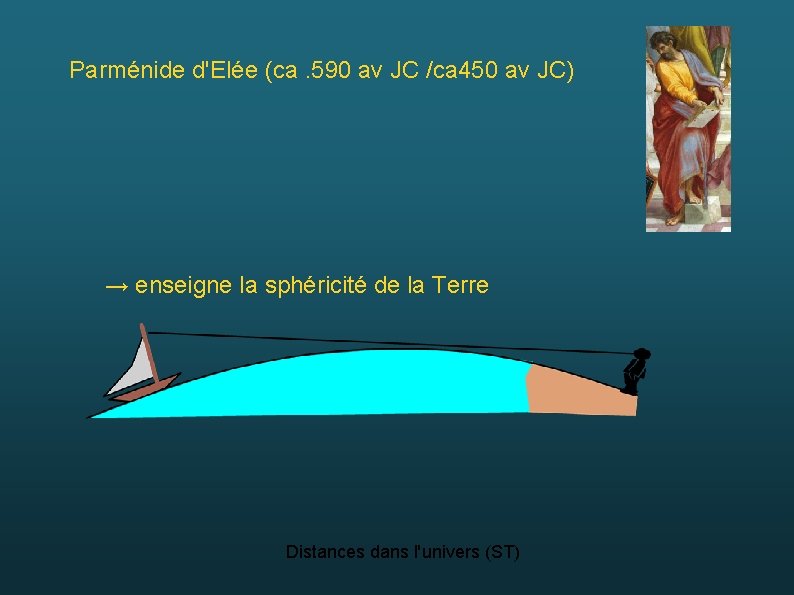 Parménide d'Elée (ca. 590 av JC /ca 450 av JC) → enseigne la sphéricité