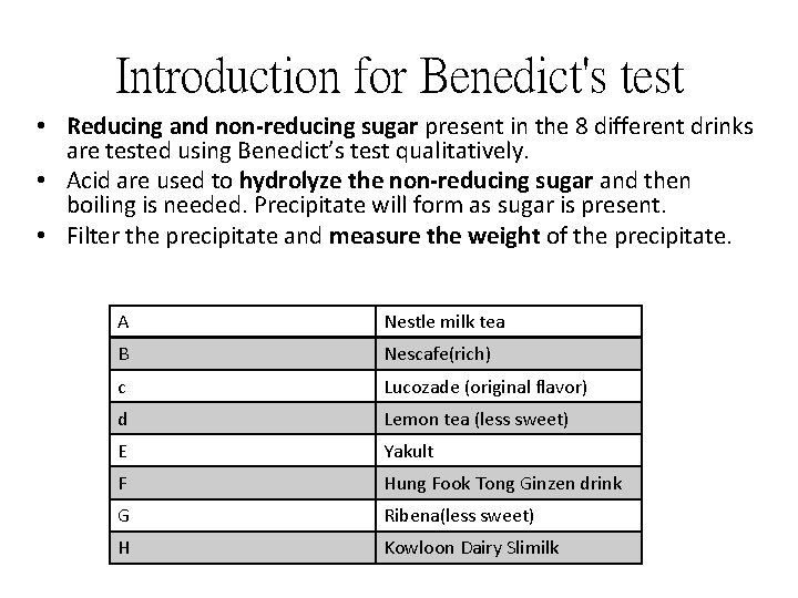 Introduction for Benedict's test • Reducing and non-reducing sugar present in the 8 different