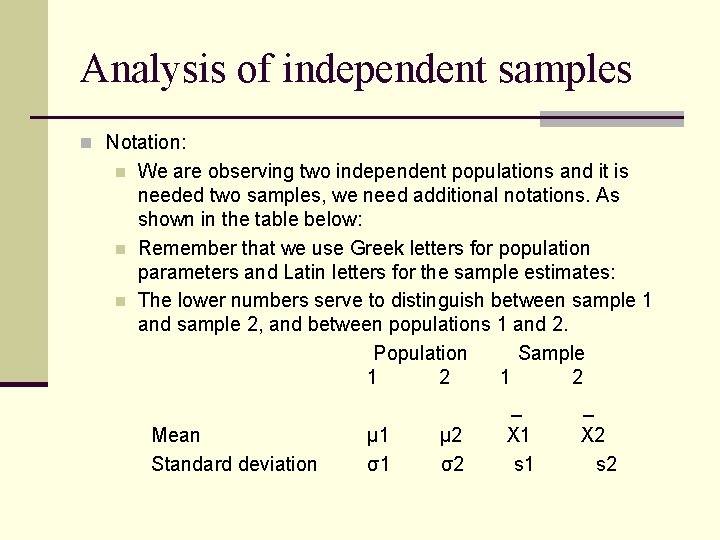 Analysis of independent samples n Notation: n n n We are observing two independent
