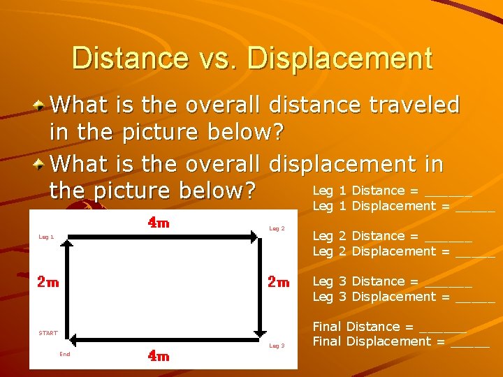 Distance vs. Displacement What is the overall distance traveled in the picture below? What