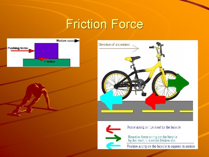 Friction Force 