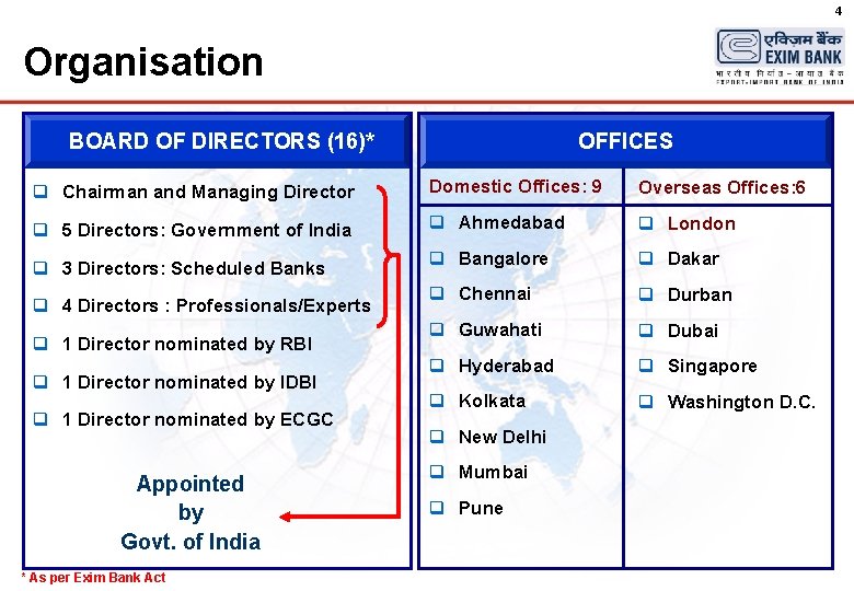 4 Organisation BOARD OF DIRECTORS (16)* OFFICES q Chairman and Managing Director Domestic Offices: