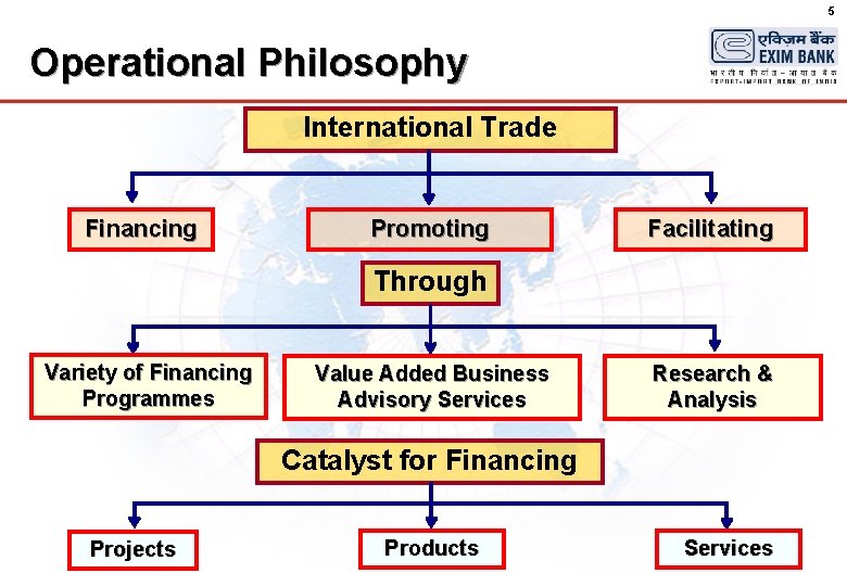 5 Operational Philosophy International Trade Financing Promoting Facilitating Through Variety of Financing Programmes Value