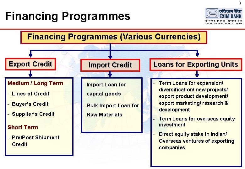 7 Financing Programmes (Various Currencies) Export Credit Medium / Long Term - Lines of