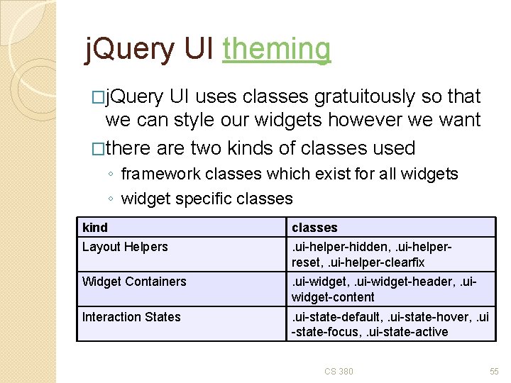 j. Query UI theming �j. Query UI uses classes gratuitously so that we can