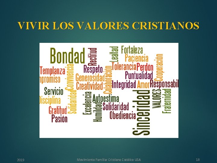 VIVIR LOS VALORES CRISTIANOS 2019 Movimiento Familiar Cristiano Católico USA 18 