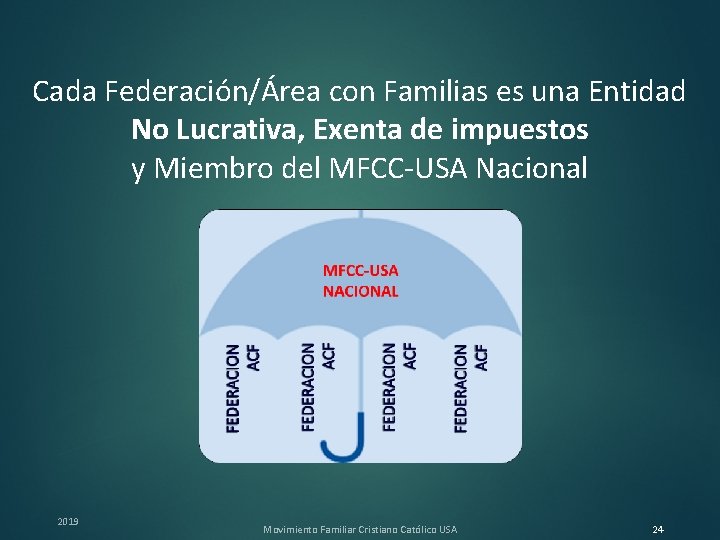 Cada Federación/Área con Familias es una Entidad No Lucrativa, Exenta de impuestos y Miembro