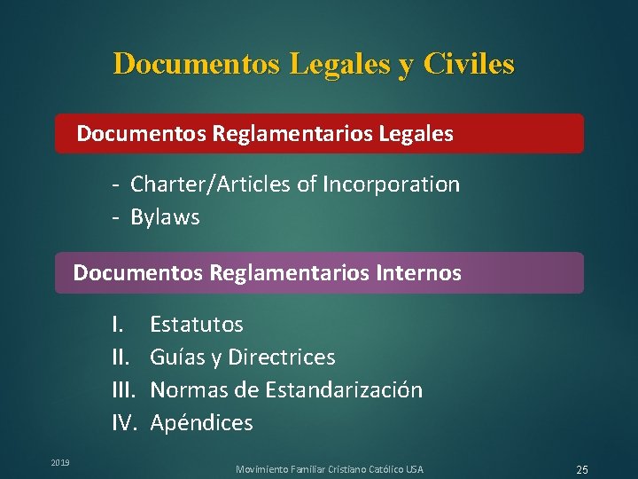 Documentos Legales y Civiles Documentos Reglamentarios Legales - Charter/Articles of Incorporation - Bylaws Documentos