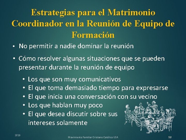 Estrategias para el Matrimonio Coordinador en la Reunión de Equipo de Formación • No