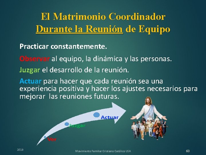 El Matrimonio Coordinador Durante la Reunión de Equipo Practicar constantemente. Observar al equipo, la