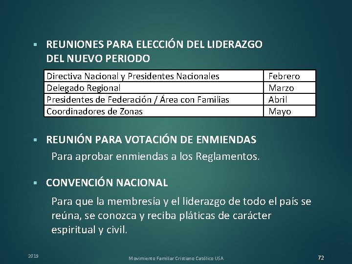  § REUNIONES PARA ELECCIÓN DEL LIDERAZGO DEL NUEVO PERIODO Directiva Nacional y Presidentes