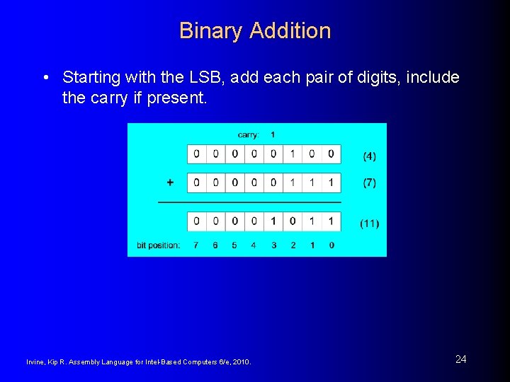 Binary Addition • Starting with the LSB, add each pair of digits, include the