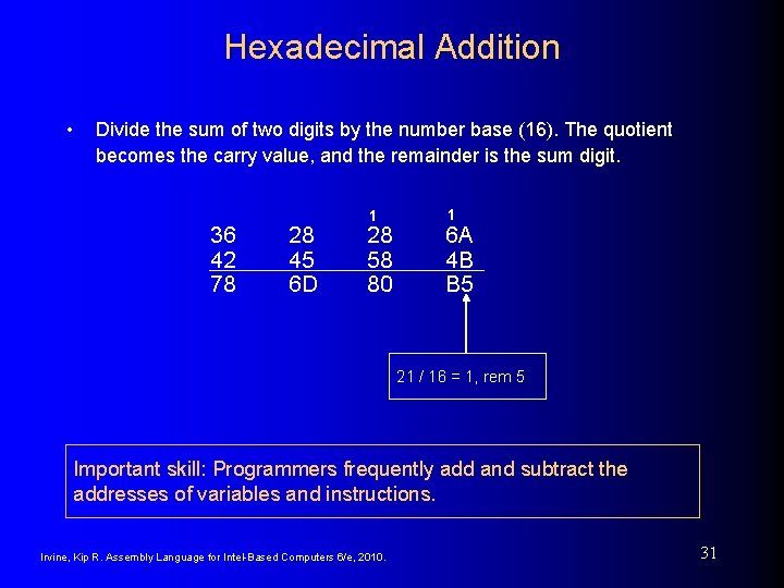 Hexadecimal Addition • Divide the sum of two digits by the number base (16). Hexadecimal Addition • Divide the sum of two digits by the number base (16).