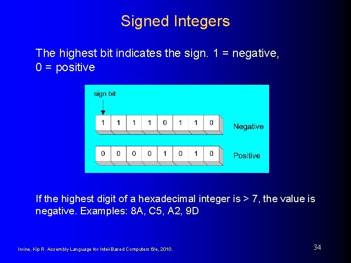 Signed Integers The highest bit indicates the sign. 1 = negative, 0 = positive