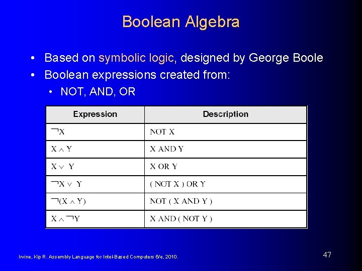 Boolean Algebra • Based on symbolic logic, designed by George Boole • Boolean expressions