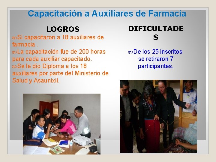 Capacitación a Auxiliares de Farmacia LOGROS Si capacitaron a 18 auxiliares de farmacia. La