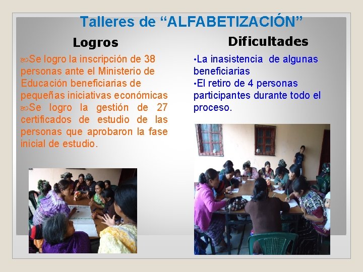 Talleres de “ALFABETIZACIÓN” Dificultades Logros Se logro la inscripción de 38 personas ante el