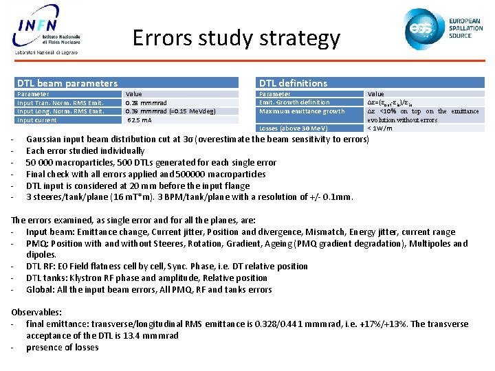 Errors study strategy DTL beam parameters Parameter Input Tran. Norm. RMS Emit. Input Long.