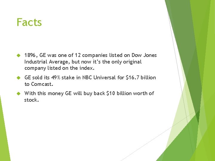 Facts 1896, GE was one of 12 companies listed on Dow Jones Industrial Average,