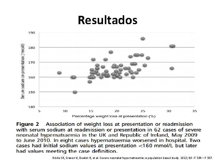 Resultados Oddie SK, Craven V, Deakin K, et al. Severe neonatal hypernatraemia: a population