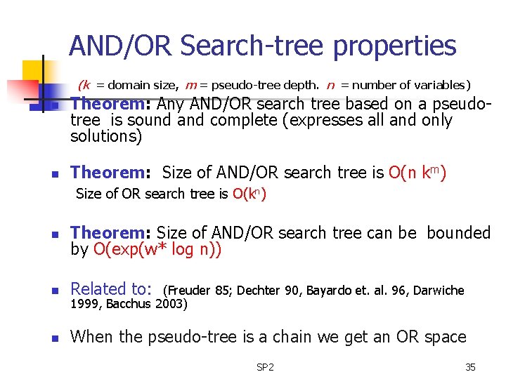 AND/OR Search-tree properties (k = domain size, m = pseudo-tree depth. n = number