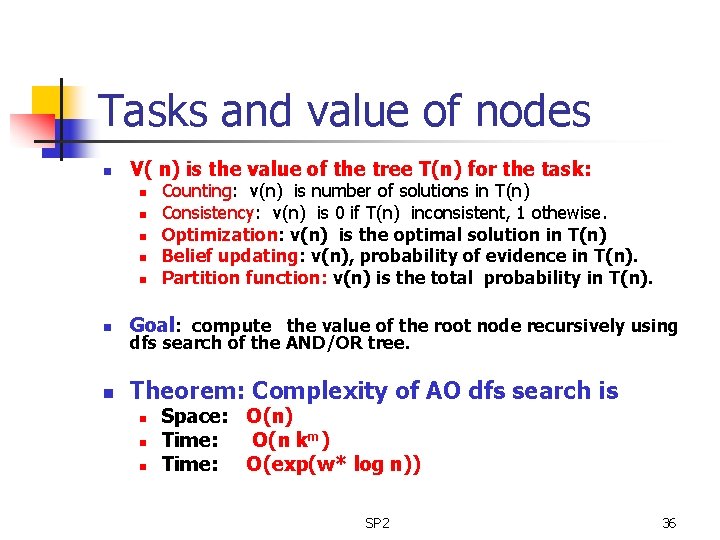 Tasks and value of nodes n V( n) is the value of the tree