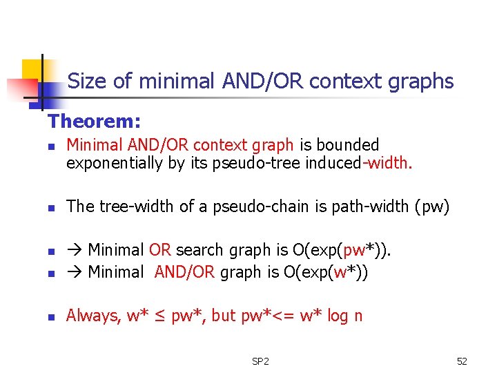 Size of minimal AND/OR context graphs Theorem: n n Minimal AND/OR context graph is