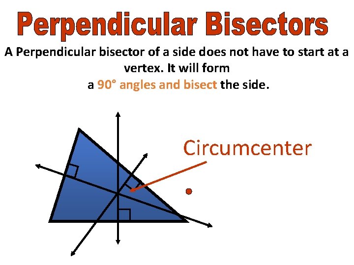 A Perpendicular bisector of a side does not have to start at a vertex.