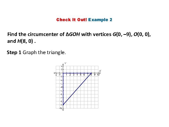 Check It Out! Example 2 Find the circumcenter of ∆GOH with vertices G(0, –