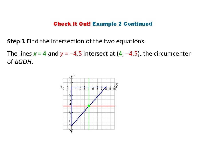 Check It Out! Example 2 Continued Step 3 Find the intersection of the two
