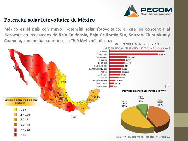 Potencial solar fotovoltaico de México es el país con mayor potencial solar fotovoltaico, el