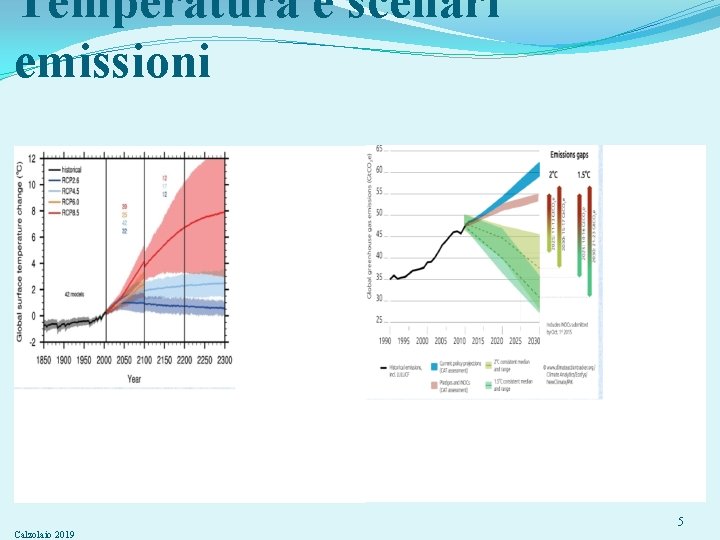 Temperatura e scenari emissioni Calzolaio 2019 5 