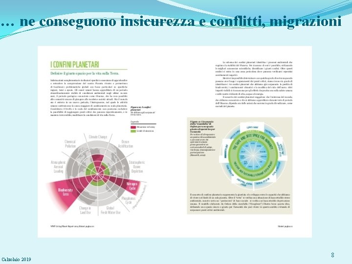 … ne conseguono insicurezza e conflitti, migrazioni Calzolaio 2019 8 