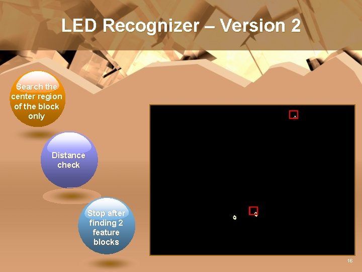 LED Recognizer – Version 2 Search the center region of the block only Distance