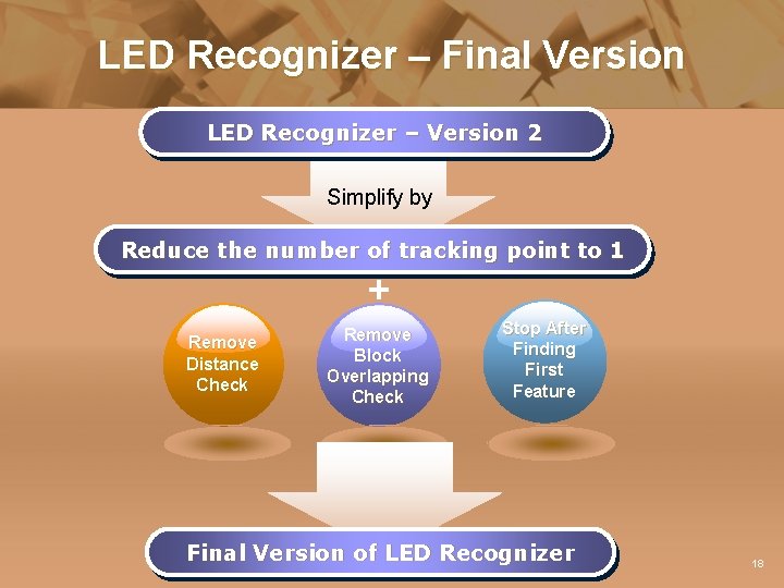 LED Recognizer – Final Version LED Recognizer – Version 2 Simplify by Reduce the
